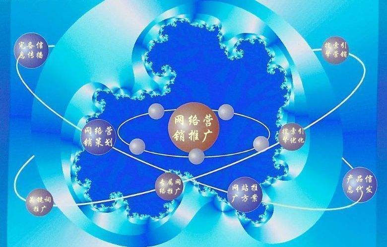 平武新媒体运营企业需要掌握的网络推广技巧有哪些